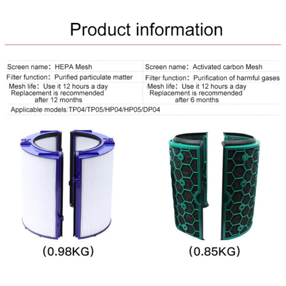 Air Purifier Filter Accessories For Dyson TP04 / DP04 / HP04���Specification��� 1 Set Activated Carbon