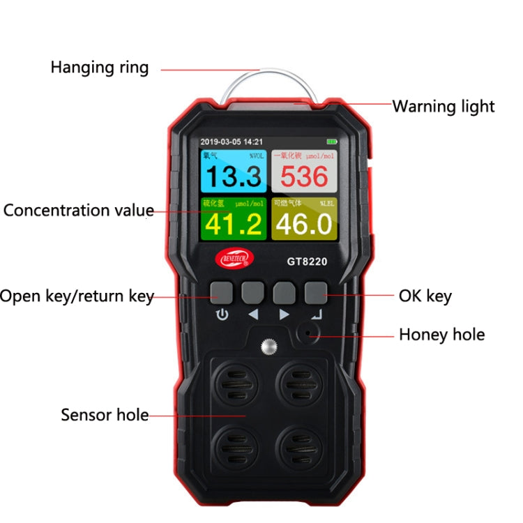 BENETECH GT8212 Carbon Monoxide Detector Combustible Gas Toxic And Harmful Detector