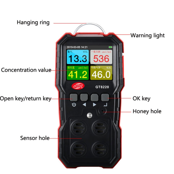 BENETECH GT8212 Carbon Monoxide Detector Combustible Gas Toxic And Harmful Detector