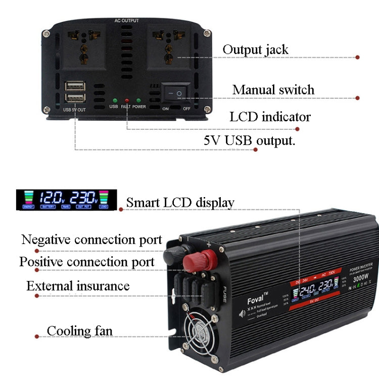3000W LCD Smart Home Car Inverter 12V To 220V Power Converter