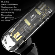 YX18 Bluetooth 5.1 Earhook Business Sport Single Ear Headphone(Black)