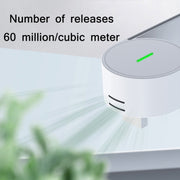 USB Plug-In Negative Ion Air Purifier Odor Deodorizer(White)