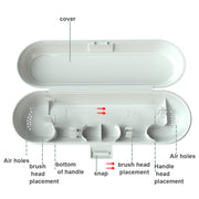 Electric Toothbrush Travel Case For Philips/Xiaomi SuShi(Black)