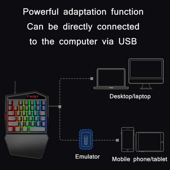 T-WOLF Mobile Gaming One-Handed Keyboard���Specification��� Keyboard + Mouse + Throne