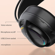 PANTSAN PSH-100 USB Wired Gaming Earphone Headset with Microphone, Colour: 3.5mm Orange