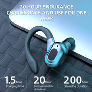 F8 Bluetooth 5.1 Ear-Mounted Stereo Wireless Sports Earphone(Black)