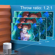 M1 Home Commercial LED Smart HD Projector, Specification: US Plug(Intelligent WIFI Android Version)