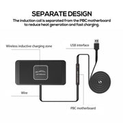 POLMXS C1 15W Car Anti-Skid Mats Wireless Charger With 1m USB Data Cable(Black)