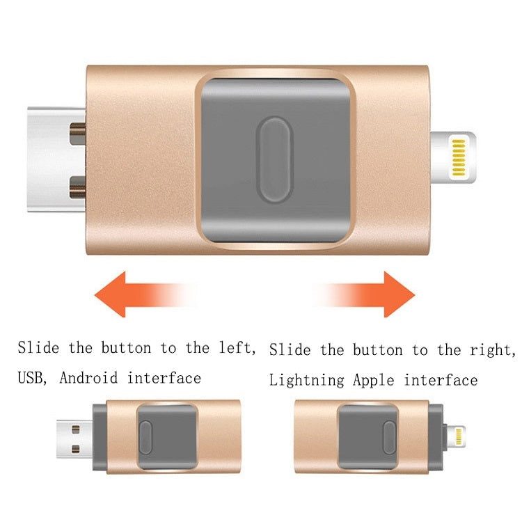 256GB Type-C + 8 Pin + USB 3.0  3 In 1 OTG Metal USB Flash Drive(Rose Gold)