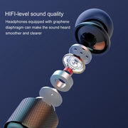 BT-63 Wireless Bluetooth Neck-mounted Magnetic Headphone(Green)