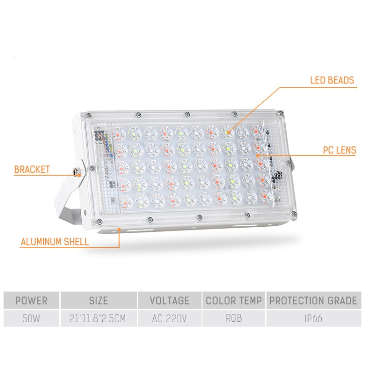 50W LED RGB Water-resistant Ultra-light Outdoor Flood Light with Remote Control