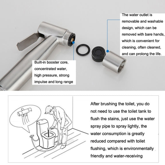 304 Stainless Steel Washer Nozzle Female Washer Set, Style: Female Washer + Bracket