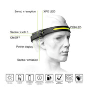Silicone LED Smart Sensor Light Outdoor Strong Light Long-Beam Headlight(Black)