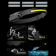 Silicone LED Smart Sensor Light Outdoor Strong Light Long-Beam Headlight(Black)