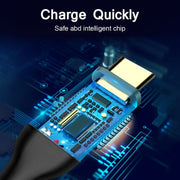 QGeeM QG-CC03 Type-C to Type-C USB3.1 Data Cable, Length: 1.2m(Black)