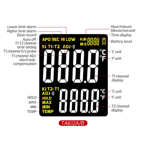TASI Contact Temperature Meter K-Type Thermocouple Probe Thermometer, Style: TA612A Single Channel