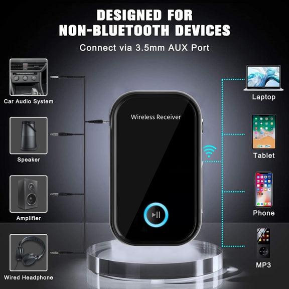 Car Bluetooth 5.0 Audio Receiver 3.5mm Bluetooth Converter