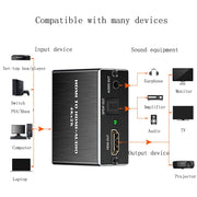HDMI TO HDMI+AUDIO Audio Separator(Black)