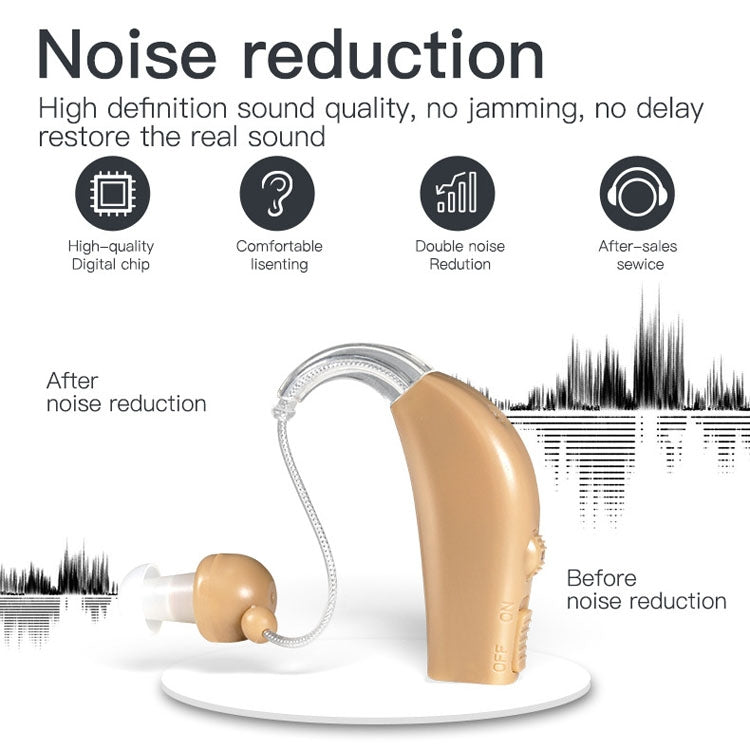 Elderly Use Can Charge Sound Amplifier Hearing Aid, Specification: EU Plug(Blue Double Machine+Black Charging Bin)
