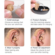 Elderly Use Can Charge Sound Amplifier Hearing Aid, Specification: EU Plug(Blue Double Machine+Black Charging Bin)