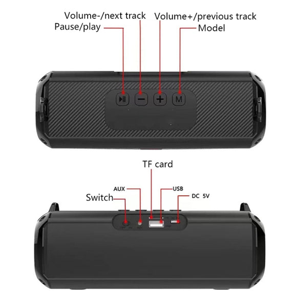S5 10W HIFI Surround Sound Bluetooth Speaker