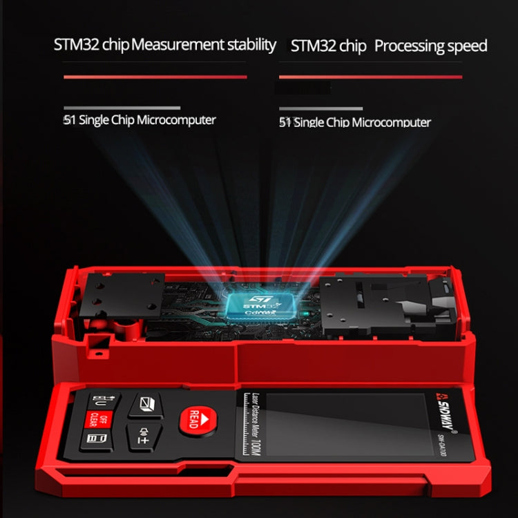 SNDWAY SW-DS70 Handheld Laser Rangefinder Infrared Laser Ruler, Distance: 70m
