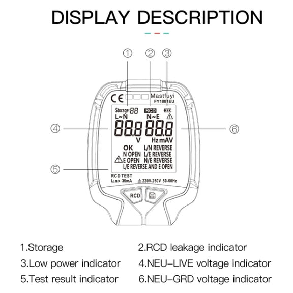 FUYI FY1881 High Precision Power Polarity Phase Socket Tester(EU Plug)