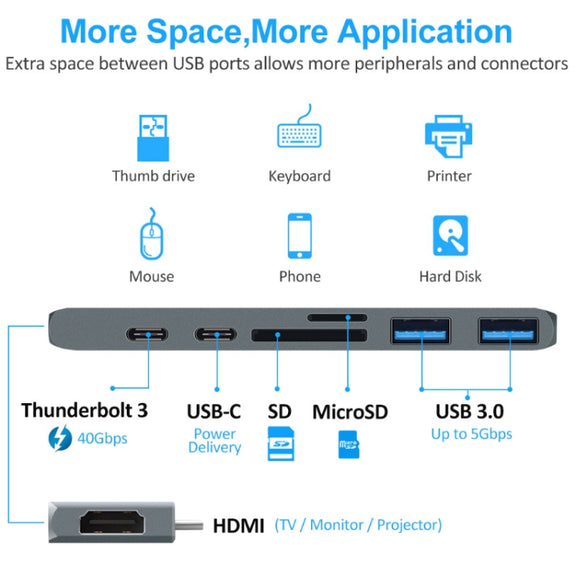 7 In 1 100W USB 3.1 To 20VPD+Card Reader Data+HUB+HDMI 4K Converter(Gray)