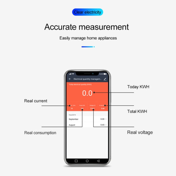 SINOTIMER WDS688 Smart WiFi Single-Phase Power Meter Mobile APP Home Rail Meter 5-60A 230V
