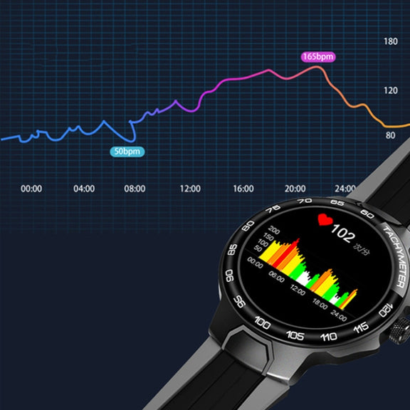 Wearkey E15 1.28 Inch Smart Heart Rate Monitoring Touch Screen Watch(Blue)