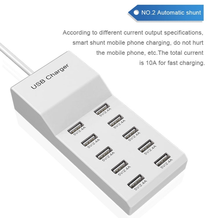 USB Multi-port Charger Mobile Phone Fast Charging Universal Fast Adapter 10 Interface US Plug