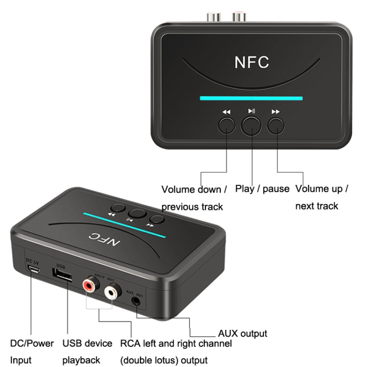 BT-200 NFC Bluetooth Wireless Audio Receiver U Disk Player