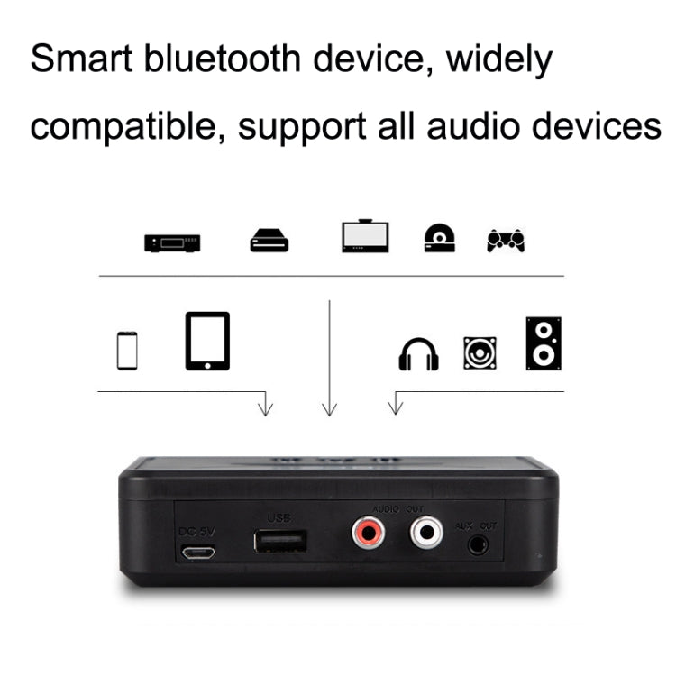 BT-200 NFC Bluetooth Wireless Audio Receiver U Disk Player