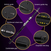 ZHANLANGWANG Carbon Throwing Pole Mini Short Rock Fishing Rod, Length: 2.1m(Black)