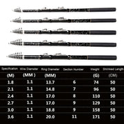 ZHANLANGWANG Carbon Throwing Pole Mini Short Rock Fishing Rod, Length: 2.1m(Black)