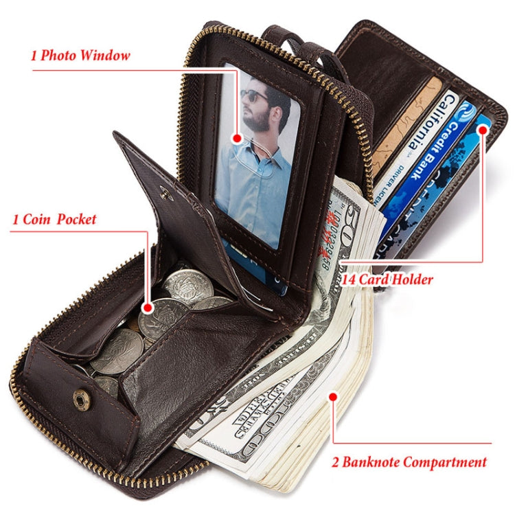 HUMERPAUL BP948-s RFID Anti-Theft Brush Men Leather Wallet Short Coin Purse(Brown)