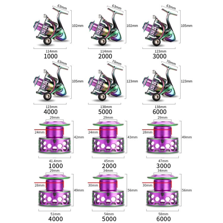 Colorful Metal Fish Line Wheel Long Throw Sea Rod Spinning Wheel, Specification: SK3000