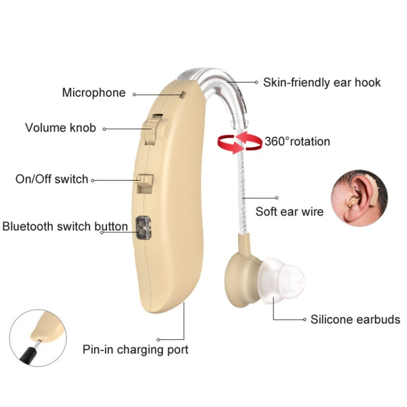 GM-301 Hearing Aid Rechargeable Sound Amplifier,Spec: With Charging Pod Blue+Black