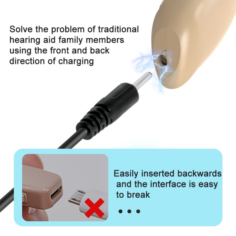 GM-301 Hearing Aid Rechargeable Sound Amplifier,Spec: With Charging Pod Blue+Black