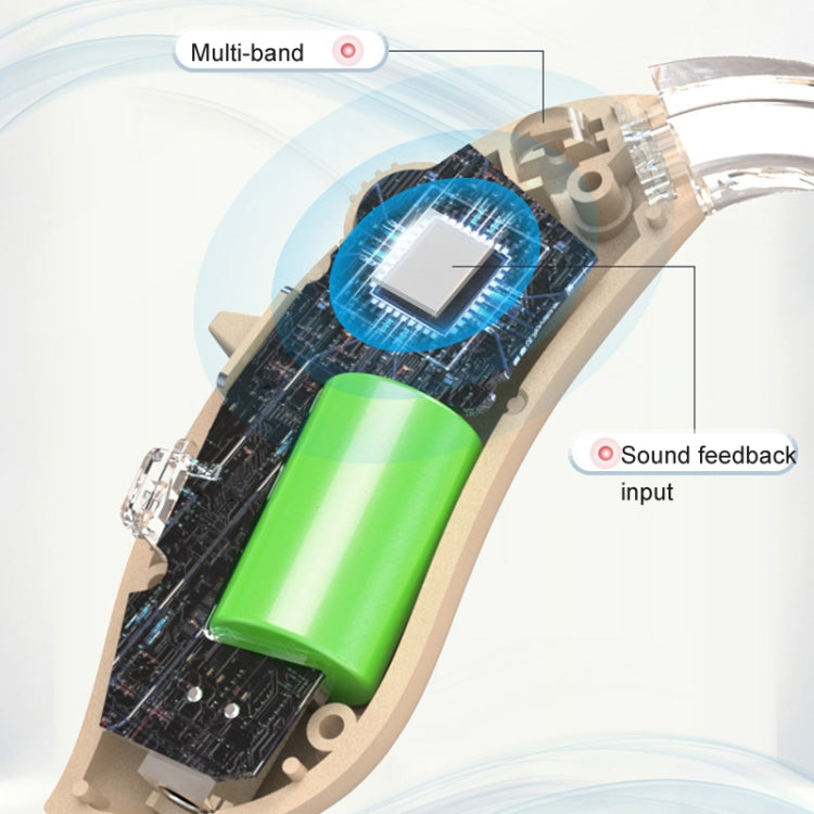 GM-301 Hearing Aid Rechargeable Sound Amplifier,Spec: With Charging Pod Blue+Black