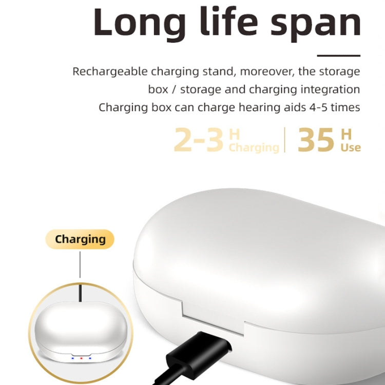 GM-902 Wireless Magnetic Charging Hearing Aids Elderly Sound Amplifier(Red Blue+Black)