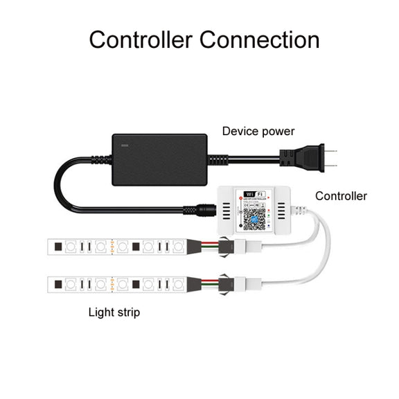 WIFI Wireless Symphony Light Bar Music Smart APP 2.4G Controller, Specification: Double Head