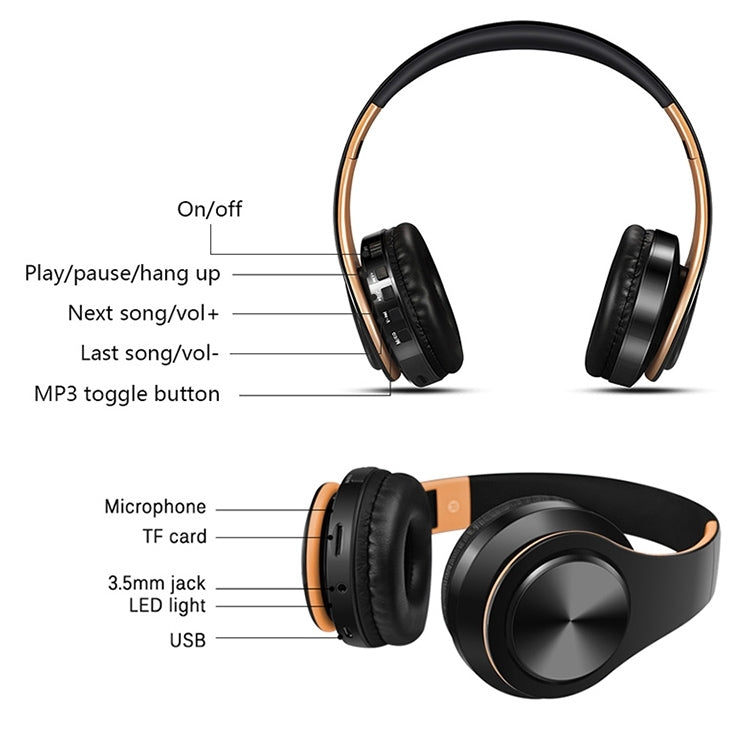 LPT660 Bluetooth Wireless Headset HIFI Stereo Sports Headphones(White+Blue)