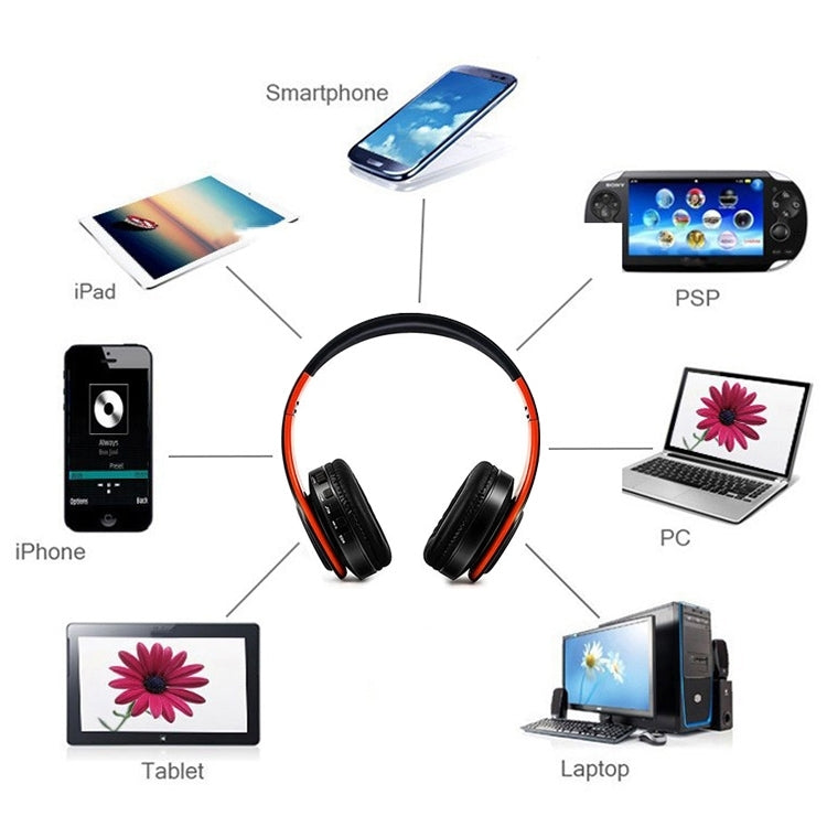 LPT660 Bluetooth Wireless Headset HIFI Stereo Sports Headphones(White+Blue)