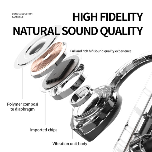 K69 Bluetooth Headset Sound Conduction Binoconic Business Sports Earphone(Green)