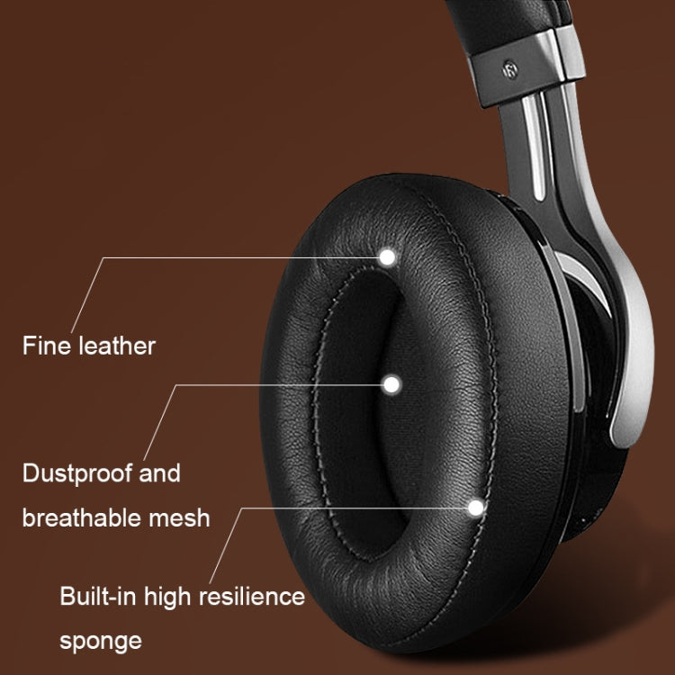 For Edifier W855BT 1pair Headset Soft and Breathable Sponge Cover, Color: Black Net
