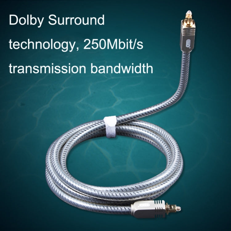 EMK YL/B Audio Digital Optical Fiber Cable Square To Square Audio Connection Cable, Length: 2m(Transparent Gray)
