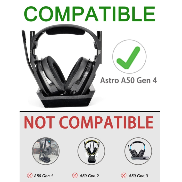 For Logitech Astro A50 Gen4 Headset Replacement Accessory ,Spec: 2pcs Velvet Earmuffs