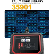 V519 OBD2 Colorful Screen Car Fault Detector