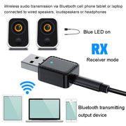 RX-TX-413 USB Bluetooth Receiving Launch 2 In 1 Adapter(White)